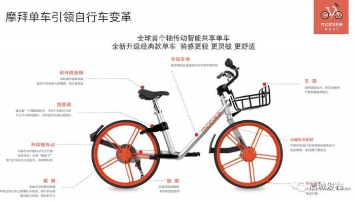 摩拜单车4.5版本,符合性策略定义研究-pro_v4.895