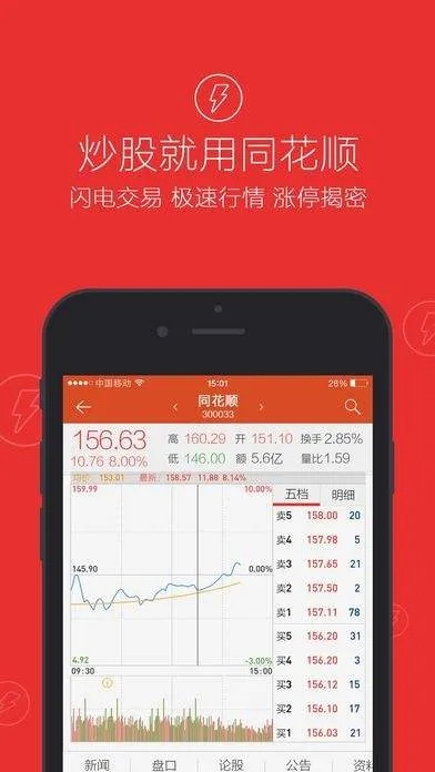 江海同花顺官方下载,实地数据执行分析|影像版_v2.204