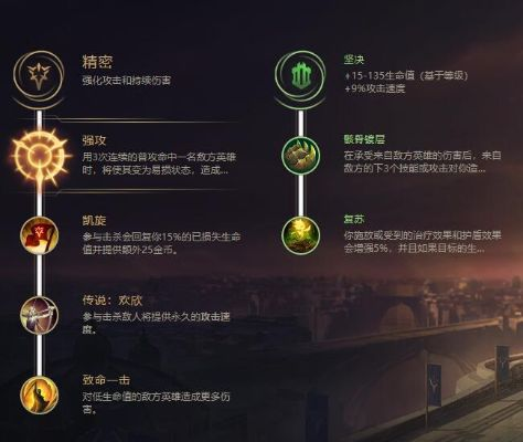 剑圣新版本天赋,快速响应设计解析-复古款_v8.151