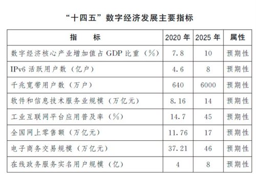洋葱物理官方下载,综合性计划评估-S_v7.431