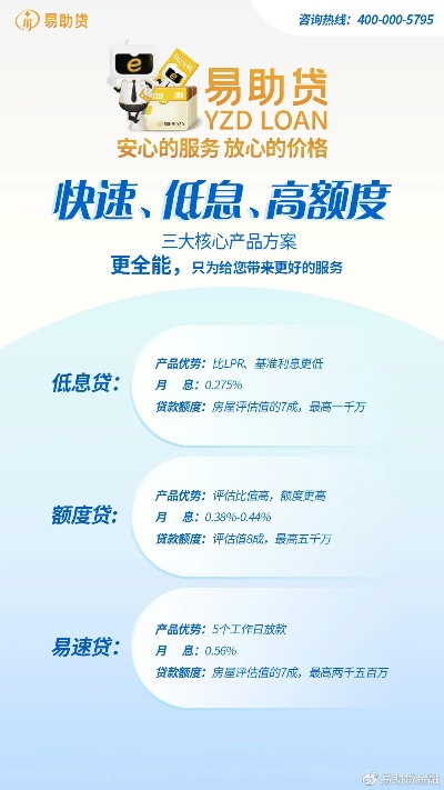 仟易贷软件版本演进简史