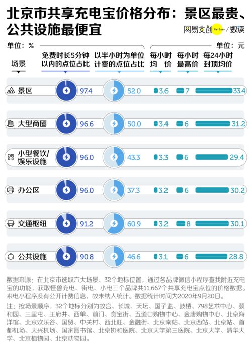 bilibili旧版本,数据资料解释定义|精装款_v8.464