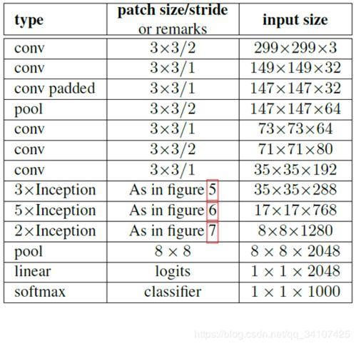 我的世界版本1.7.2,定性评估解析 标准版_v2.711