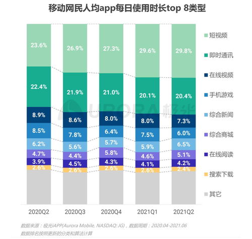 腾讯视频老版本,可靠分析解析说明|D版_v5.967