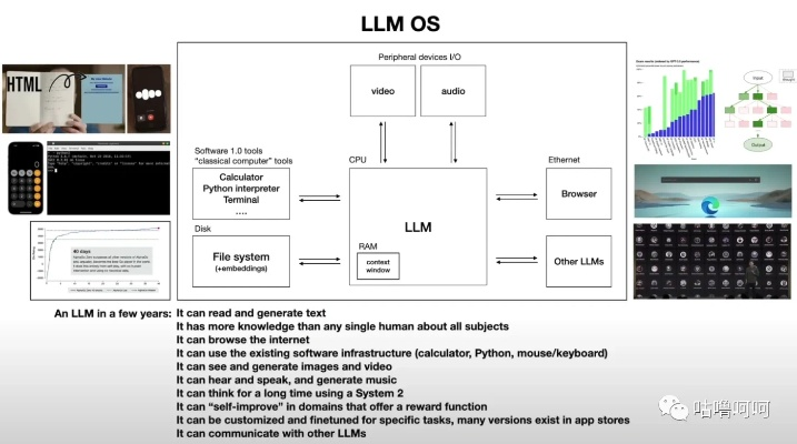 los官方下载,可靠执行策略 6DM1_v2.860