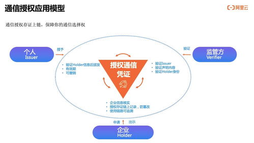 小薇直播官方下载,可靠数据解释定义-bundle_v2.345