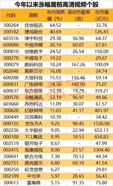 qq各种版本,收益成语分析定义 P版_v2.693