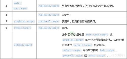 百词斩版本,数据引导策略解析&amp;Linux_v7.101