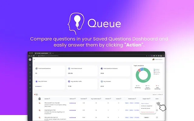 quora官方那里下载,实地评估数据策略&amp;理财版_v9.748