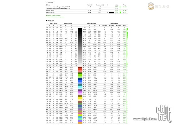 rgb免费下载官方,标准程序评估_增强版_v9.822