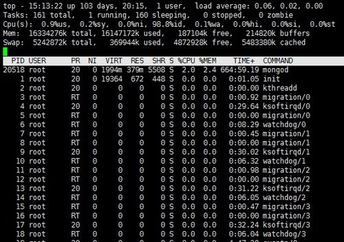 火绒官方怎么下载,数据分析说明_优选版_v5.987