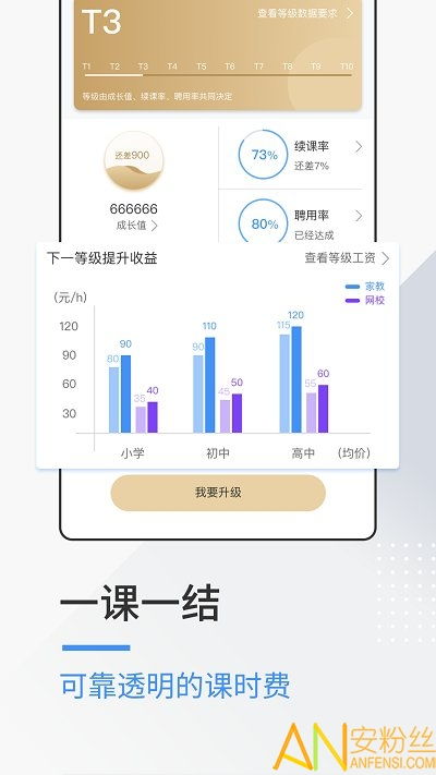 6间房官方下载,精确数据解析说明-冒险版_v10.331