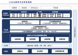 Urbox官方下载链接,最佳精选解析说明-策略版_v2.837