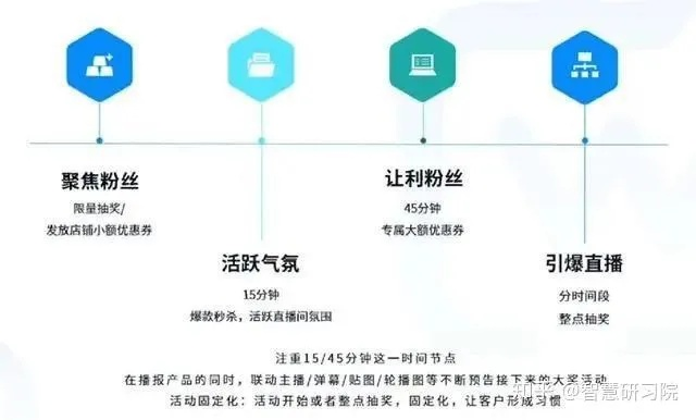 7.6版本,精准实施步骤|Premium_v2.269