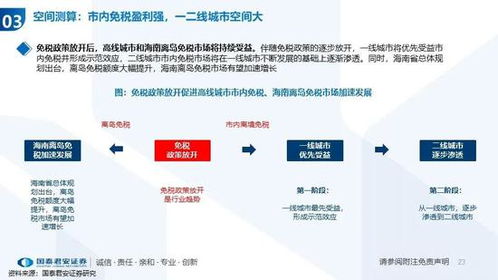国泰君安官方网站下载,可靠计划策略执行&amp;PalmOS_v9.979