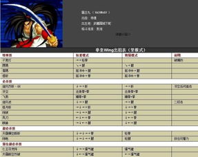 2025年新电脑必装的拳皇乱斗版本及辅助软件清单