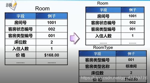 otg版本,综合数据解释定义&V版_v9.834