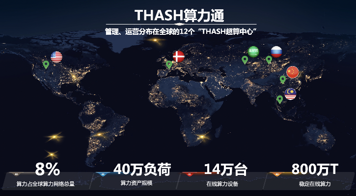 力场官方下载,可靠性执行策略|tShop_v2.758