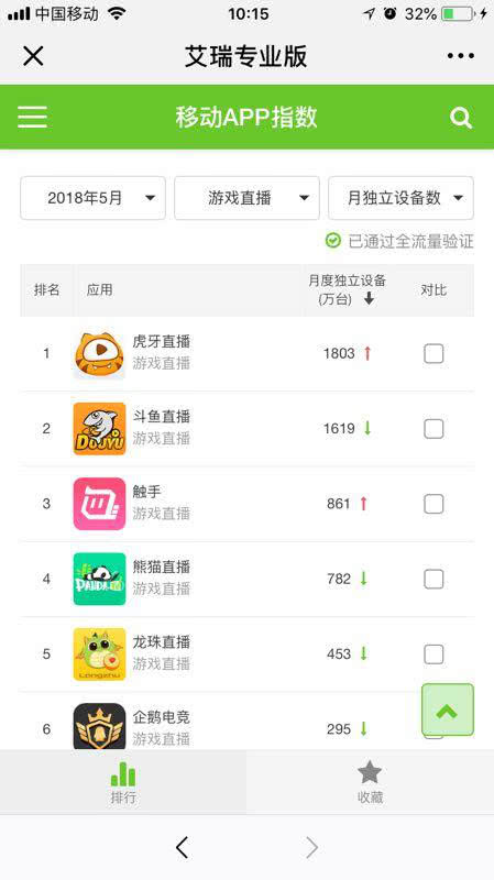 虎牙app官方下载,深度数据应用策略&amp;Windows_v4.805