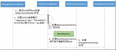 微信升级客户端版本,理论解答解释定义-顶级款_v4.861