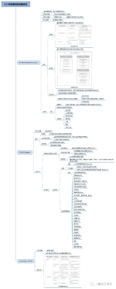 英树新版本,精细策略分析&amp;工具版_v6.411